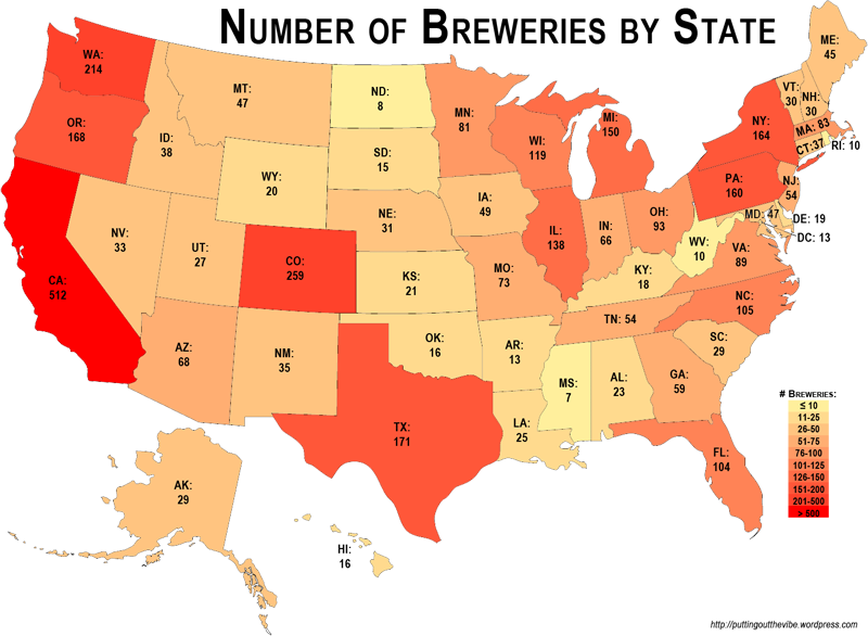 Number of Breweries by State
